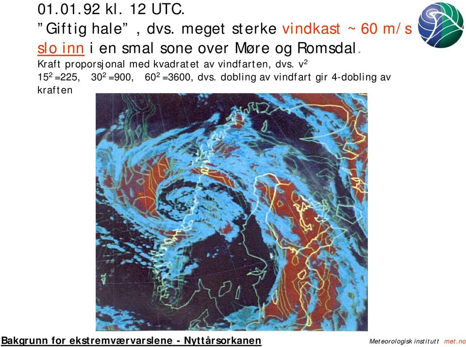 Kraft proporsjonal med kvadratet av vindfarten, dvs.