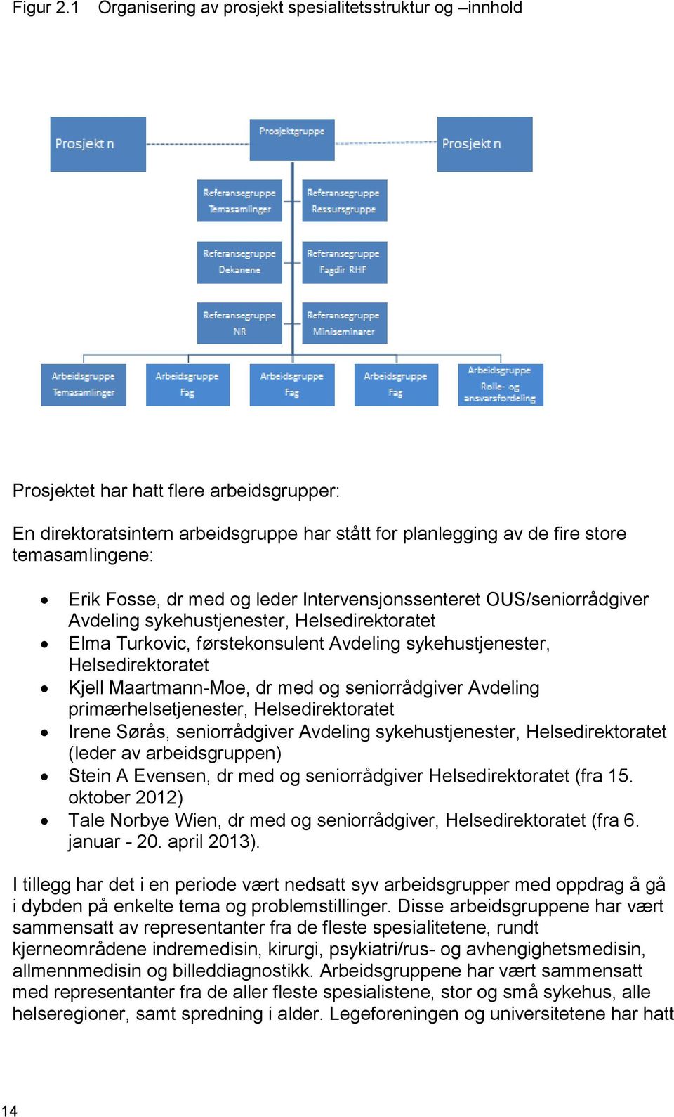 Fosse, dr med og leder Intervensjonssenteret OUS/seniorrådgiver Avdeling sykehustjenester, Helsedirektoratet Elma Turkovic, førstekonsulent Avdeling sykehustjenester, Helsedirektoratet Kjell