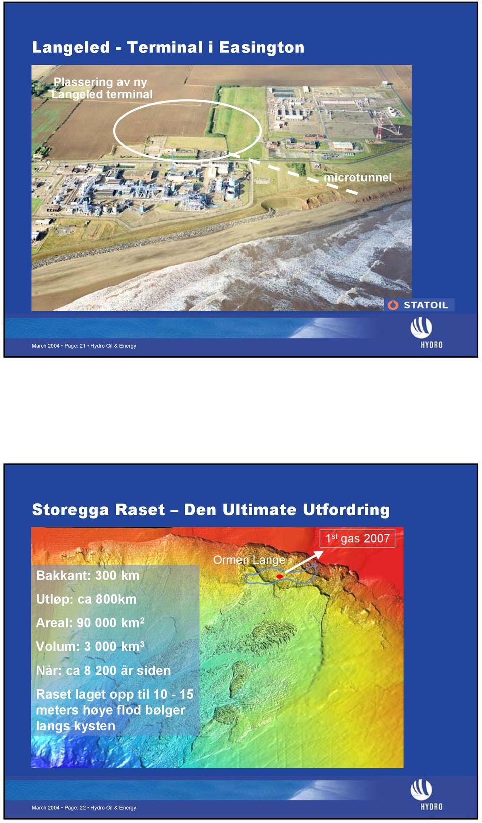 800km Areal: 90 000 km 2 Volum: 3 000 km 3 Når: ca 8 200 år siden Raset laget opp til 10-15