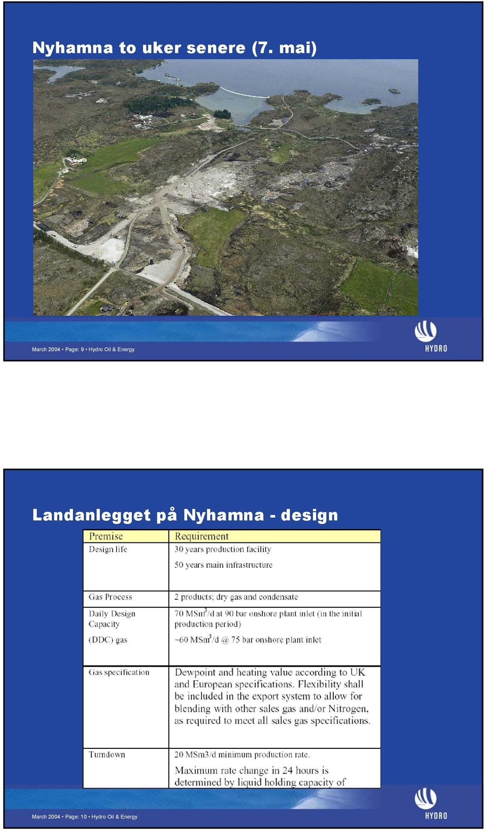 Energy Landanlegget på Nyhamna -