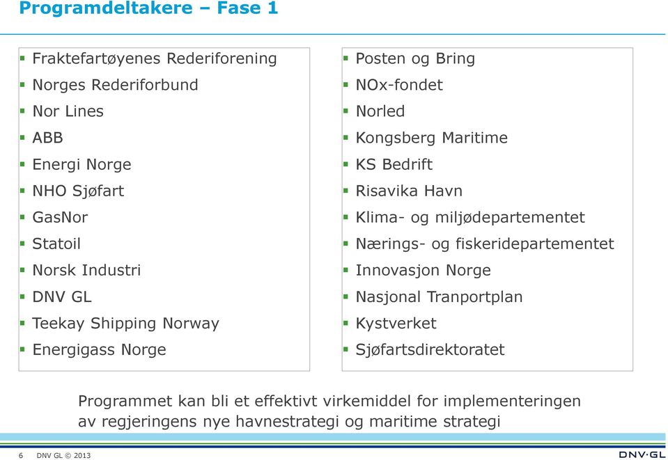Risavika Havn Klima- og miljødepartementet Nærings- og fiskeridepartementet Innovasjon Norge Nasjonal Tranportplan Kystverket