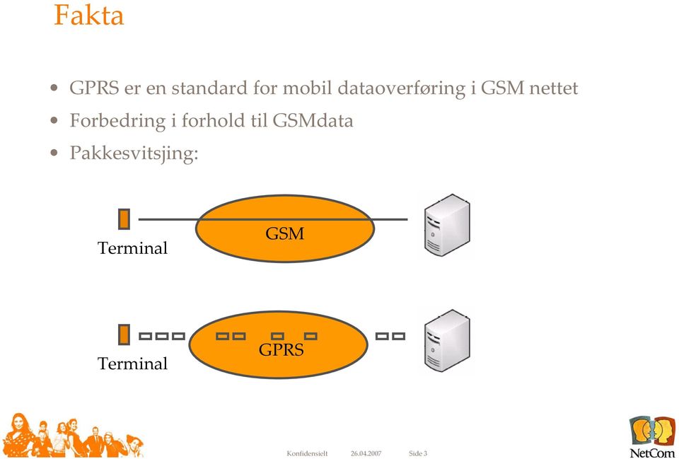 forhold til GSMdata Pakkesvitsjing: