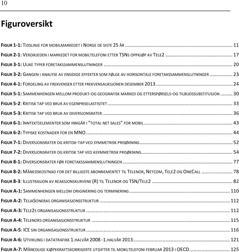 .. 23 FIGUR 4-1: FORDELING AV FREKVENSER ETTER FREKVENSAUKSJONEN DESEMBER 2013... 24 FIGUR 5-1: SAMMENHENGEN MELLOM PRODUKT- OG GEOGRAFISK MARKED OG ETTERSPØRSELS- OG TILBUDSSUBSTITUSJON.