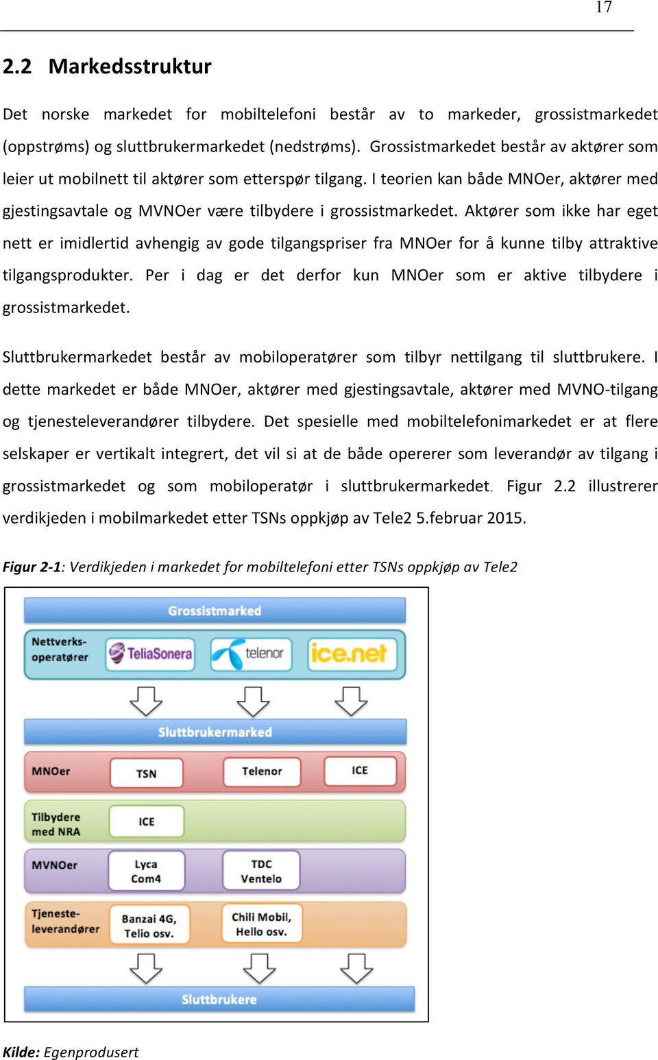 Aktører som ikke har eget nett er imidlertid avhengig av gode tilgangspriser fra MNOer for å kunne tilby attraktive tilgangsprodukter.