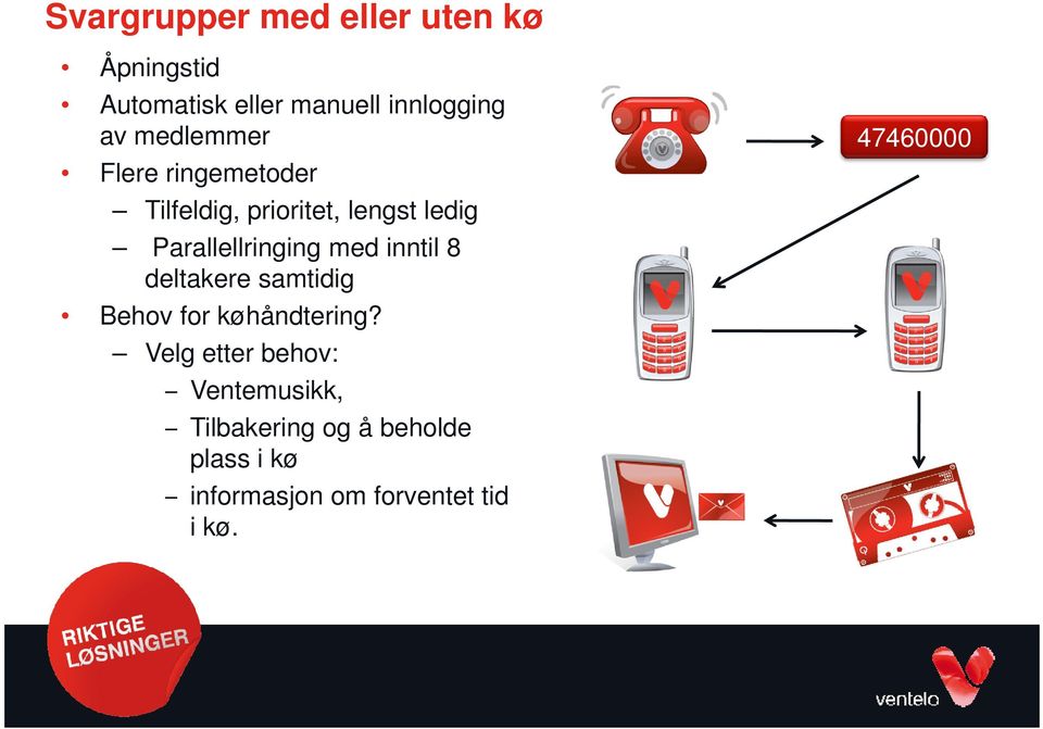 med inntil 8 deltakere samtidig Beho for køhåndtering?