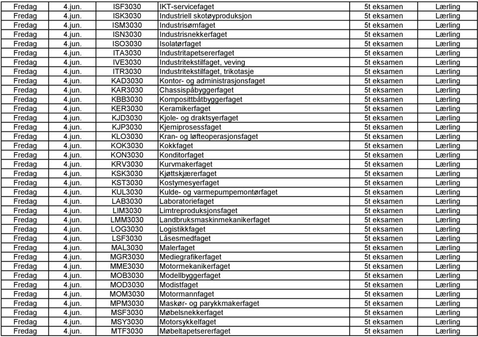 jun. KAD3030 Kontor- og administrasjonsfaget 5t eksamen Lærling Fredag 4.jun. KAR3030 Chassispåbyggerfaget 5t eksamen Lærling Fredag 4.jun. KBB3030 Komposittbåtbyggerfaget 5t eksamen Lærling Fredag 4.