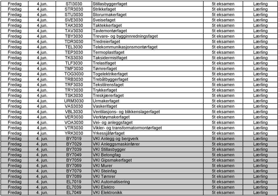 jun. TEL3030 Telekommunikasjonsmontørfaget 5t eksamen Lærling Fredag 4.jun. TEP3030 Termoplastfaget 5t eksamen Lærling Fredag 4.jun. TKS3030 Taksidermistfaget 5t eksamen Lærling Fredag 4.jun. TLF3030 Trelastfaget 5t eksamen Lærling Fredag 4.