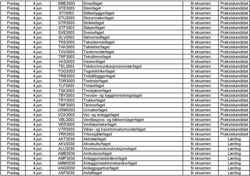 jun. TKS3003 Taksidermistfaget 5t eksamen Praksiskandidat Fredag 4.jun. TAK3003 Taktekkerfaget 5t eksamen Praksiskandidat Fredag 4.jun. TAV3003 Tavlemontørfaget 5t eksamen Praksiskandidat Fredag 4.