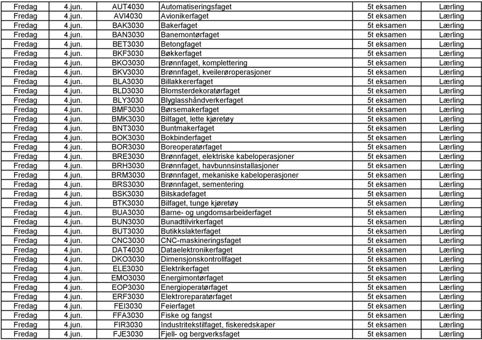 jun. BLA3030 Billakkererfaget 5t eksamen Lærling Fredag 4.jun. BLD3030 Blomsterdekoratørfaget 5t eksamen Lærling Fredag 4.jun. BLY3030 Blyglasshåndverkerfaget 5t eksamen Lærling Fredag 4.jun. BMF3030 Børsemakerfaget 5t eksamen Lærling Fredag 4.