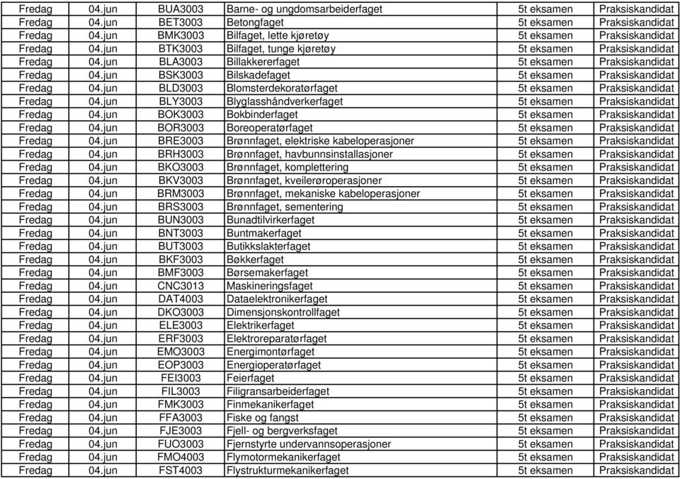 jun BLA3003 Billakkererfaget 5t eksamen Praksiskandidat Fredag 04.jun BSK3003 Bilskadefaget 5t eksamen Praksiskandidat Fredag 04.