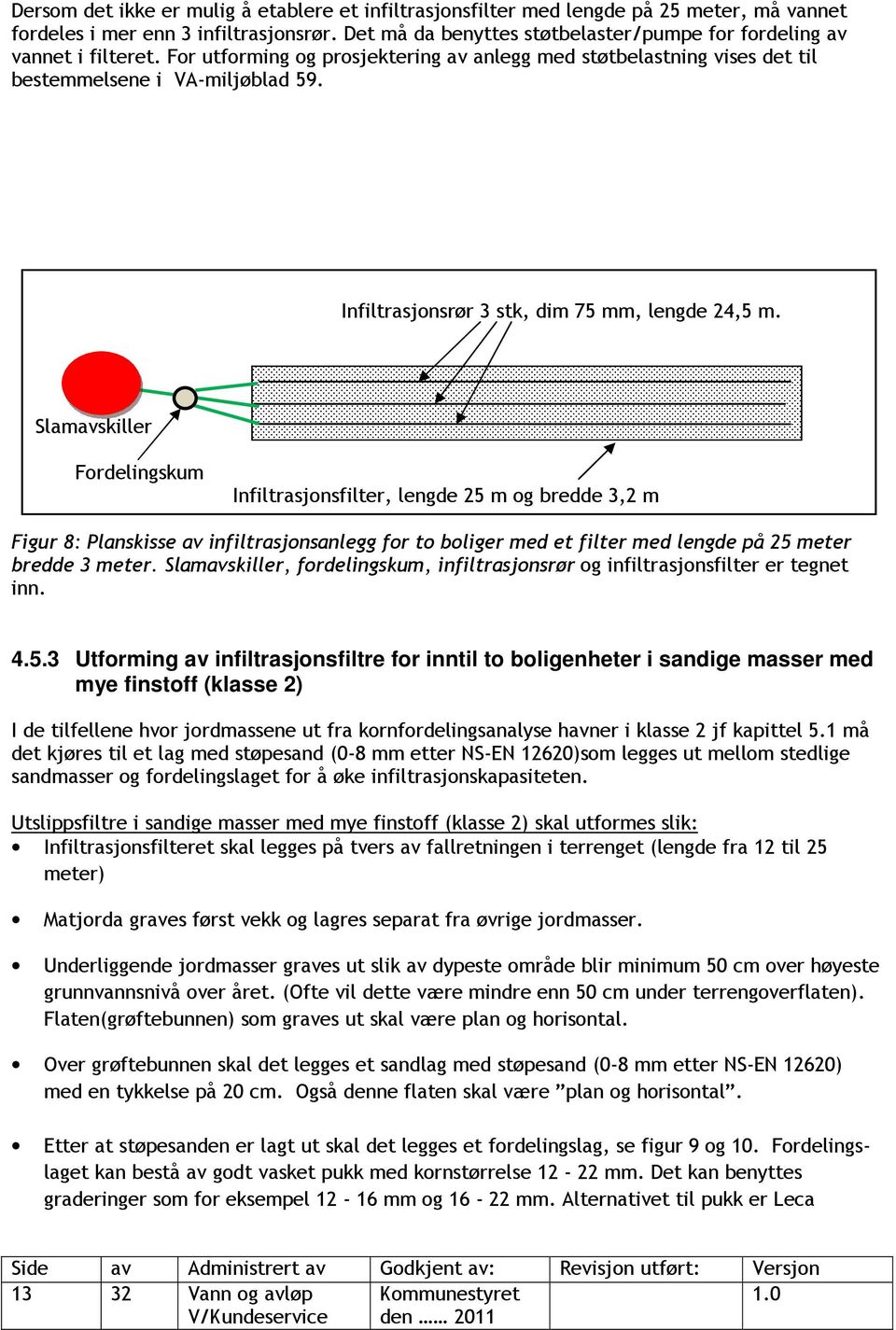 Infiltrasjonsrør 3 stk, dim 75 mm, lengde 24,5 m.