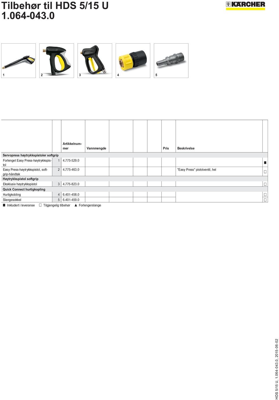 0 "Easy Press" pistolventil, hel Høytrykkspistol softgrip Eksklusiv høytrykkspistol 3 4.775-823.