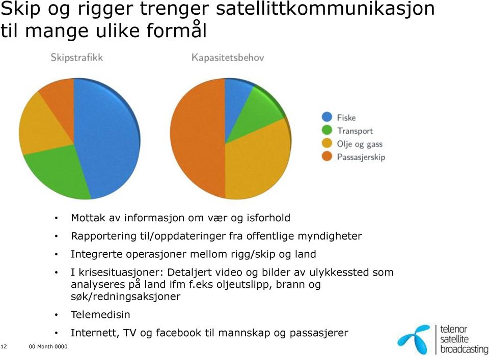 rigg/skip og land I krisesituasjoner: Detaljert video og bilder av ulykkessted som analyseres på land ifm f.