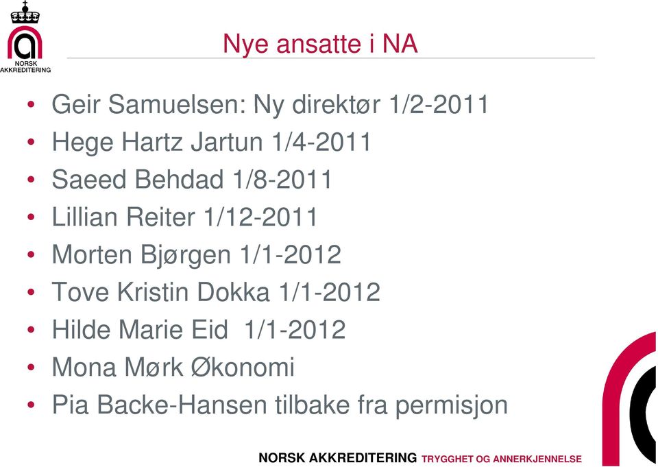 Morten Bjørgen 1/1-2012 Tove Kristin Dokka 1/1-2012 Hilde Marie