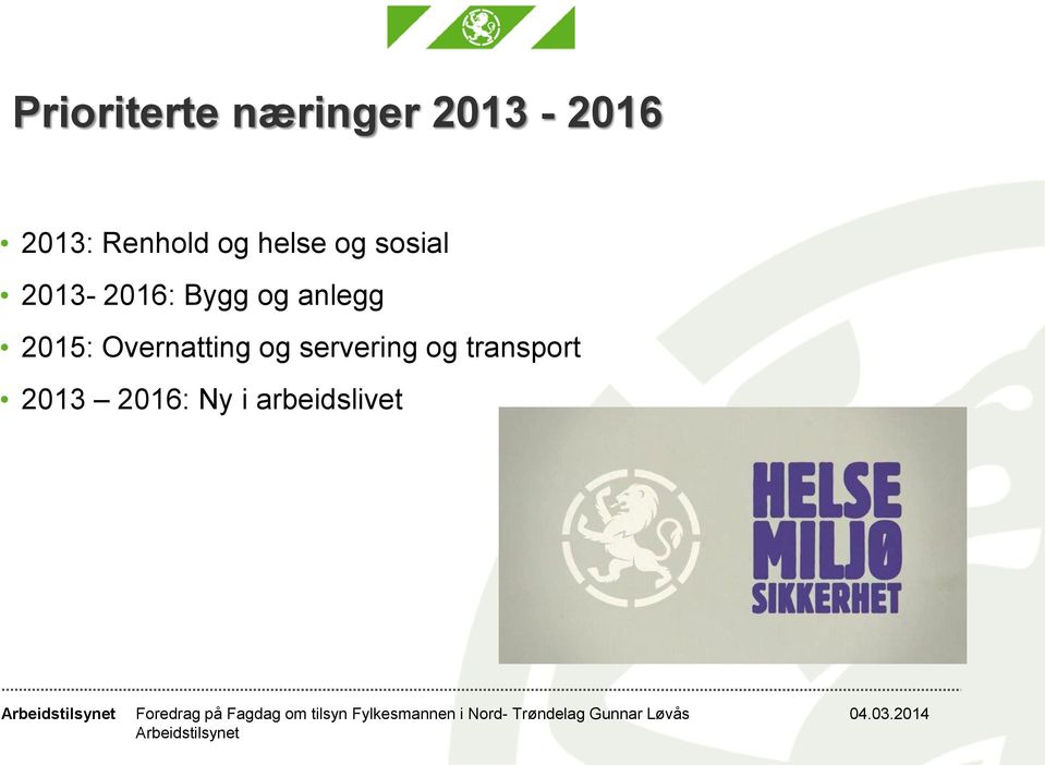 Bygg og anlegg 2015: Overnatting og