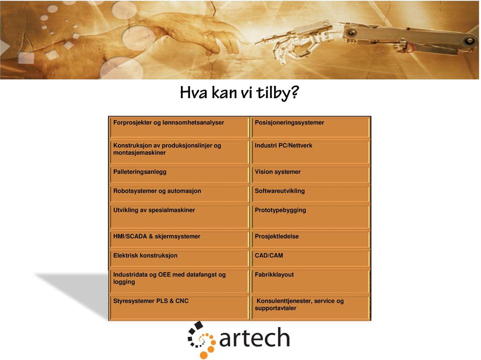 Industri PC/Nettverk Palleteringsanlegg Vision systemer Robotsystemer og automasjon Softwareutvikling Utvikling av