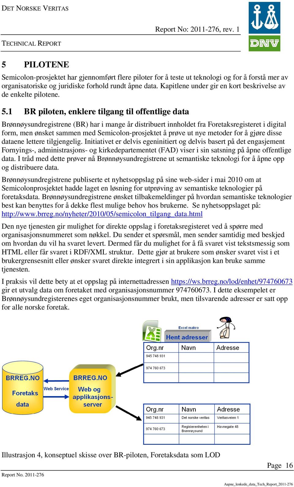 1 BR piloten, enklere tilgang til offentlige data Brønnøysundregistrene (BR) har i mange år distribuert innholdet fra Foretaksregisteret i digital form, men ønsket sammen med Semicolon-prosjektet å