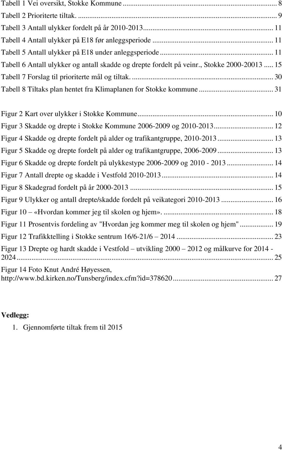 .. 15 Tabell 7 Forslag til prioriterte mål og tiltak.... 30 Tabell 8 Tiltaks plan hentet fra Klimaplanen for Stokke kommune... 31 Figur 2 Kart over ulykker i Stokke Kommune.