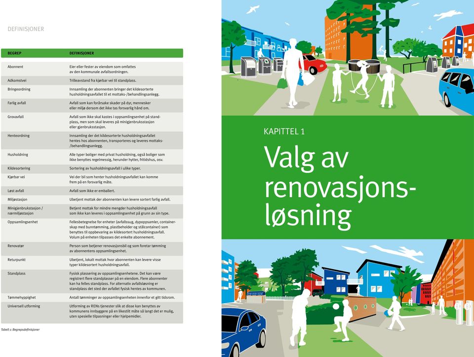 kjørbar vei til standplass Innsamling der abonnenten bringer det kildesorterte husholdningsavfallet til et mottaks-/behandlingsanlegg Avfall som kan forårsake skader på dyr, mennesker eller miljø