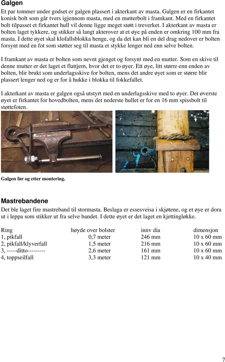 I akterkant av masta er bolten laget tykkere, og stikker så langt akterover at et øye på enden er omkring 100 mm fra masta.