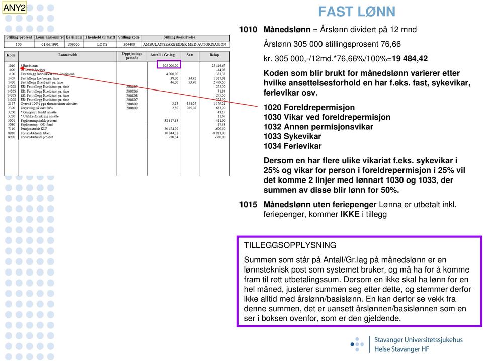 1020 Foreldrepermisjon 1030 Vikar ved foreldrepermisjon 1032 Annen permisjonsvikar 1033 Sykevikar 1034 Ferievikar Dersom en har flere ulike vikariat f.eks.