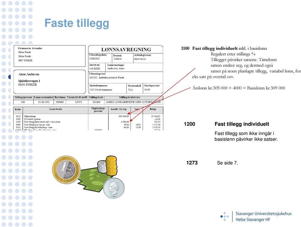 Timelønn satsen endrer seg, og dermed også satser på noen planlagte tillegg, variabel lønn, for