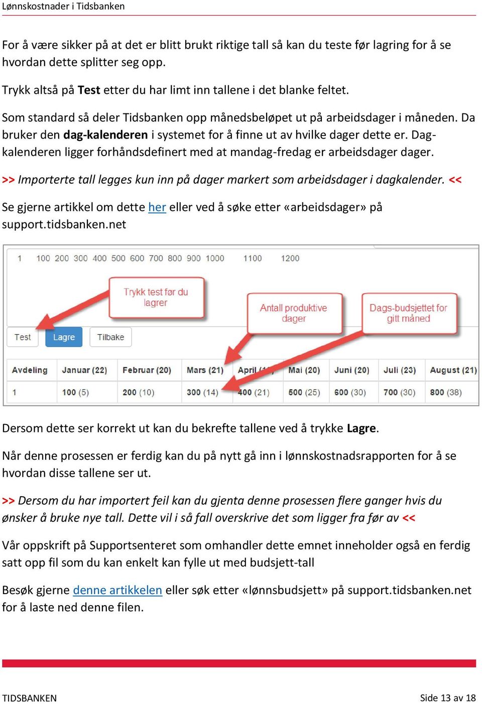 Dagkalenderen ligger forhåndsdefinert med at mandag-fredag er arbeidsdager dager. >> Importerte tall legges kun inn på dager markert som arbeidsdager i dagkalender.