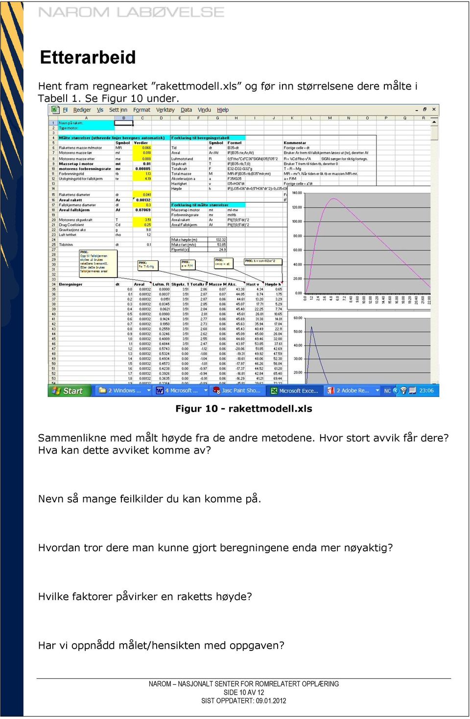 Hva kan dette avviket komme av? Nevn så mange feilkilder du kan komme på.