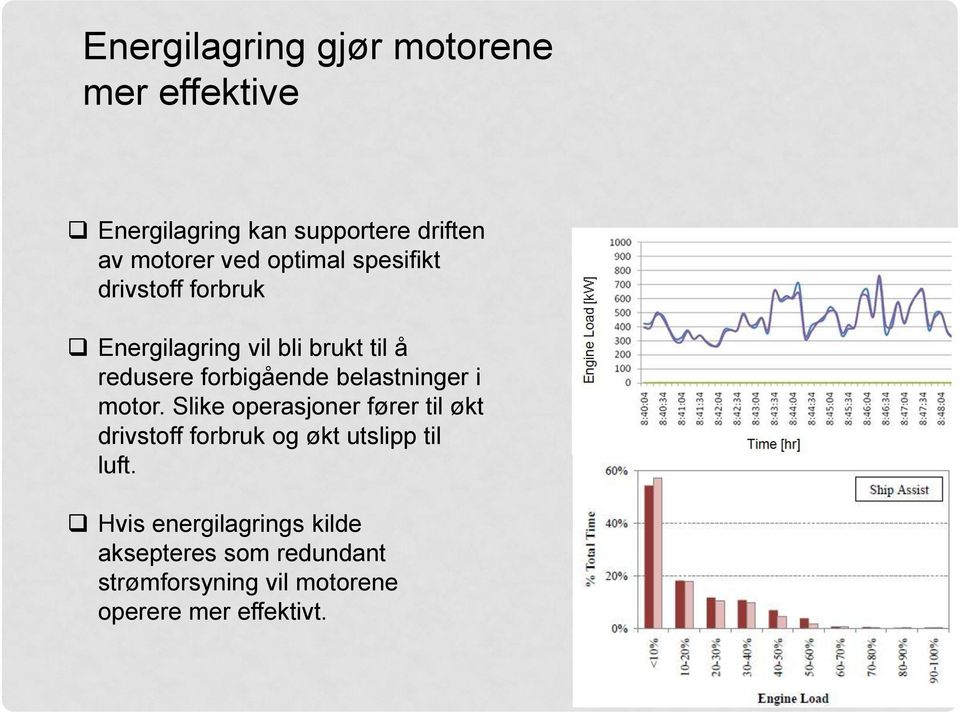 belastninger i motor. Slike operasjoner fører til økt drivstoff forbruk og økt utslipp til luft.