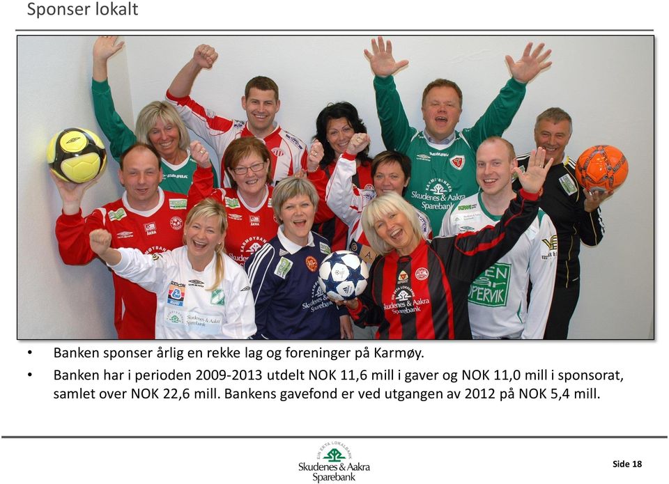 Banken har i perioden 2009-2013 utdelt NOK 11,6 mill i gaver og