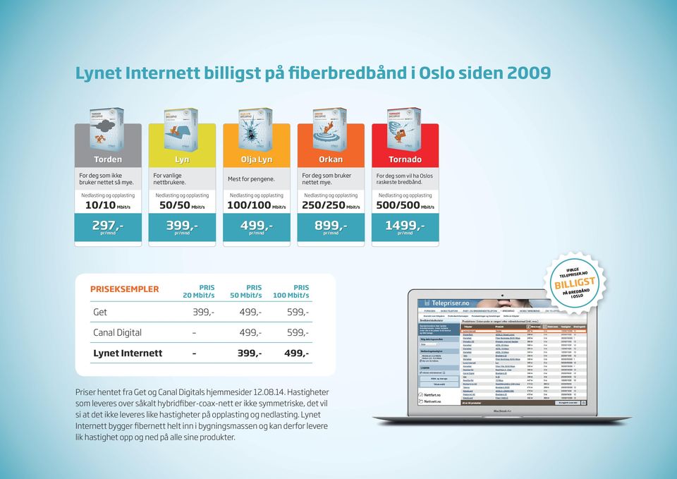 10/10 Mbit/s 50/50 Mbit/s 100/100 Mbit/s 250/250 Mbit/s 500/500 Mbit/s 297,- 399,- 499,- 899,- 1499,- pr/mnd pr/mnd pr/mnd pr/mnd pr/mnd PRISEKSEMPLER PRIS 20 Mbit/s PRIS 50 Mbit/s PRIS 100 Mbit/s