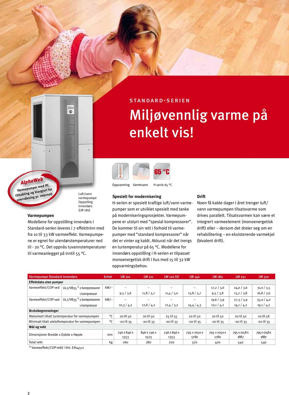 Varmepumpene er egnet for utendørstemperaturer ned til - 20 C. Det oppnås tuvannstemperaturer til varmeanlegget på inntil 55 C.