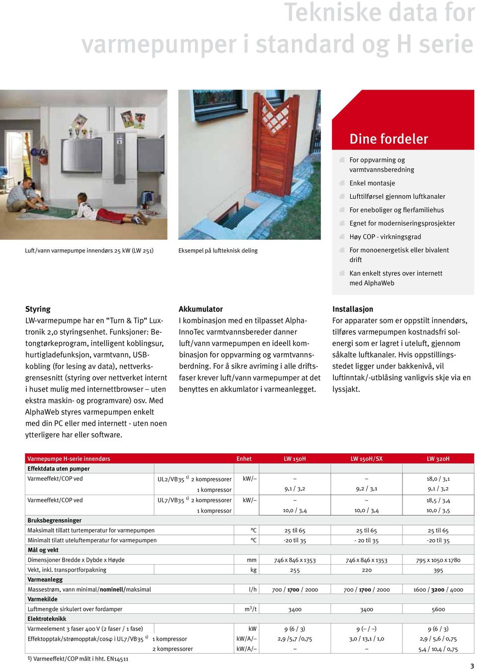 med AlphaWeb Styring LW-varmepumpe har en Turn & Tip Luxtronik 2,0 styringsenhet.