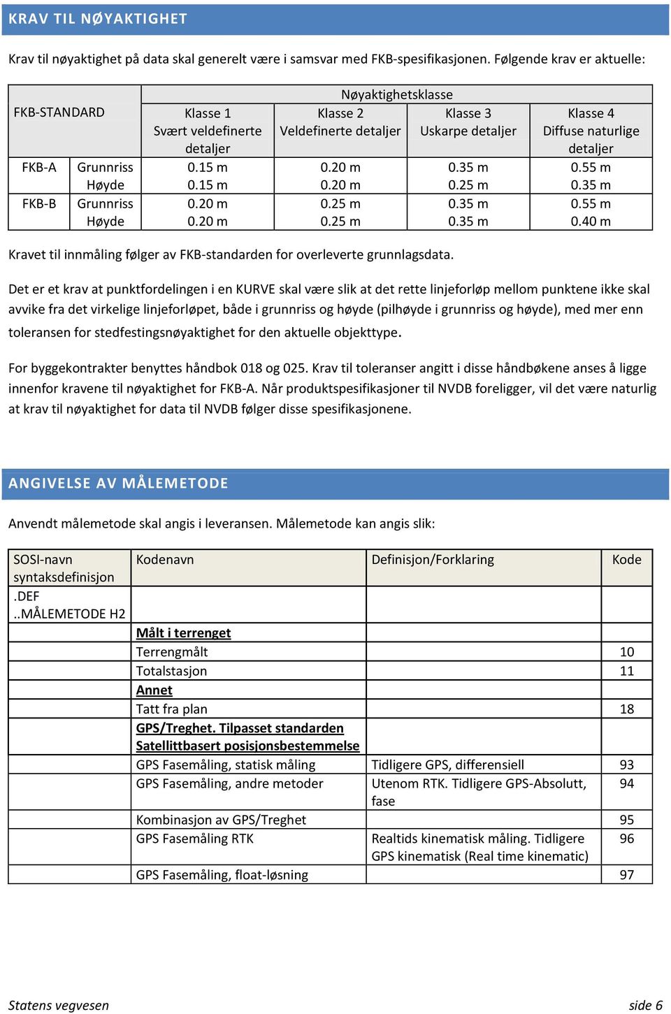 20 m Nøyaktighetsklasse Klasse 2 Veldefinerte detaljer 0.20 m 0.20 m 0.25 m 0.25 m Klasse 3 Uskarpe detaljer 0.35 m 0.25 m 0.35 m 0.35 m Klasse 4 Diffuse naturlige detaljer 0.55 m 0.