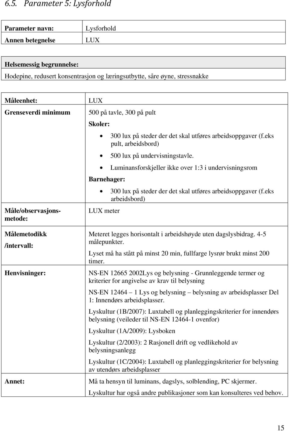 eks pult, arbeidsbord) 500 lux på undervisningstavle. Luminansforskjeller ikke over 1:3 i undervisningsrom 300 lux på steder der det skal utføres arbeidsoppgaver (f.