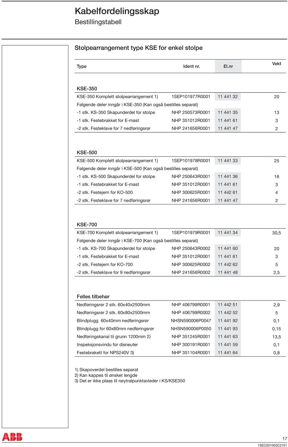 KS-3 Skapunderdel for stolpe NHP 2573R0001 11 441 35 13-1 stk. Festebrakket for E-mast NHP 351012R0001 11 441 61 3-2 stk.