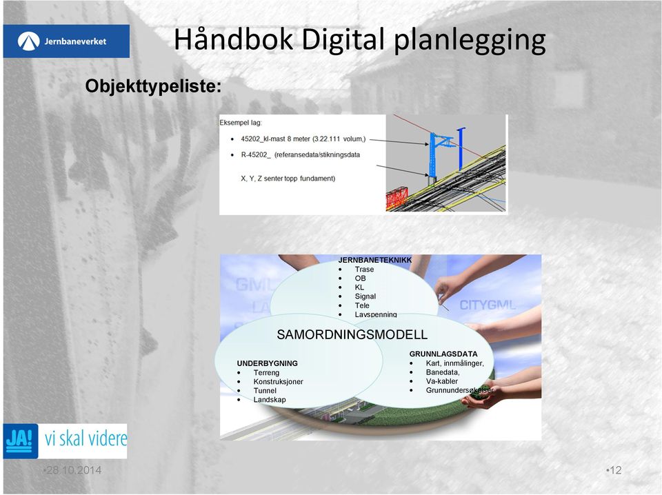 UNDERBYGNING Terreng Konstruksjoner Tunnel Landskap 28.10.