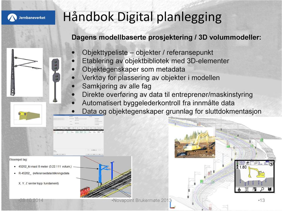 metadata Verktøy for plassering av objekter i modellen Samkjøring av alle fag Direkte overføring av data til