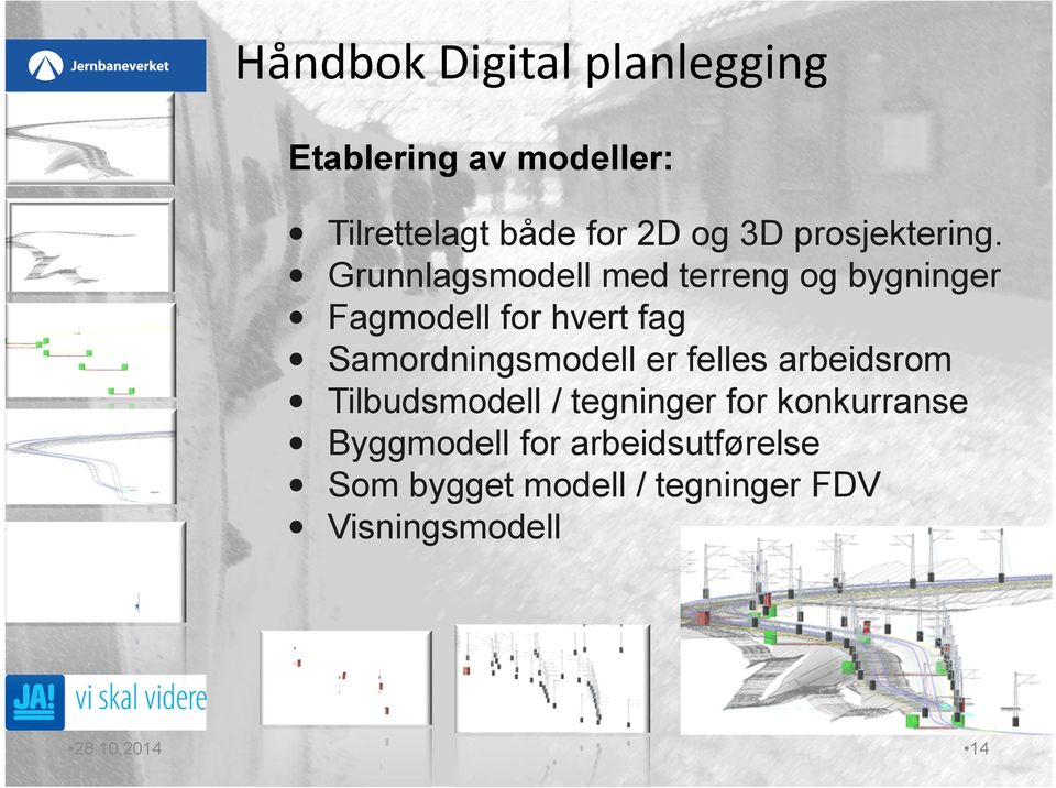 Grunnlagsmodell med terreng og bygninger Fagmodell for hvert fag Samordningsmodell