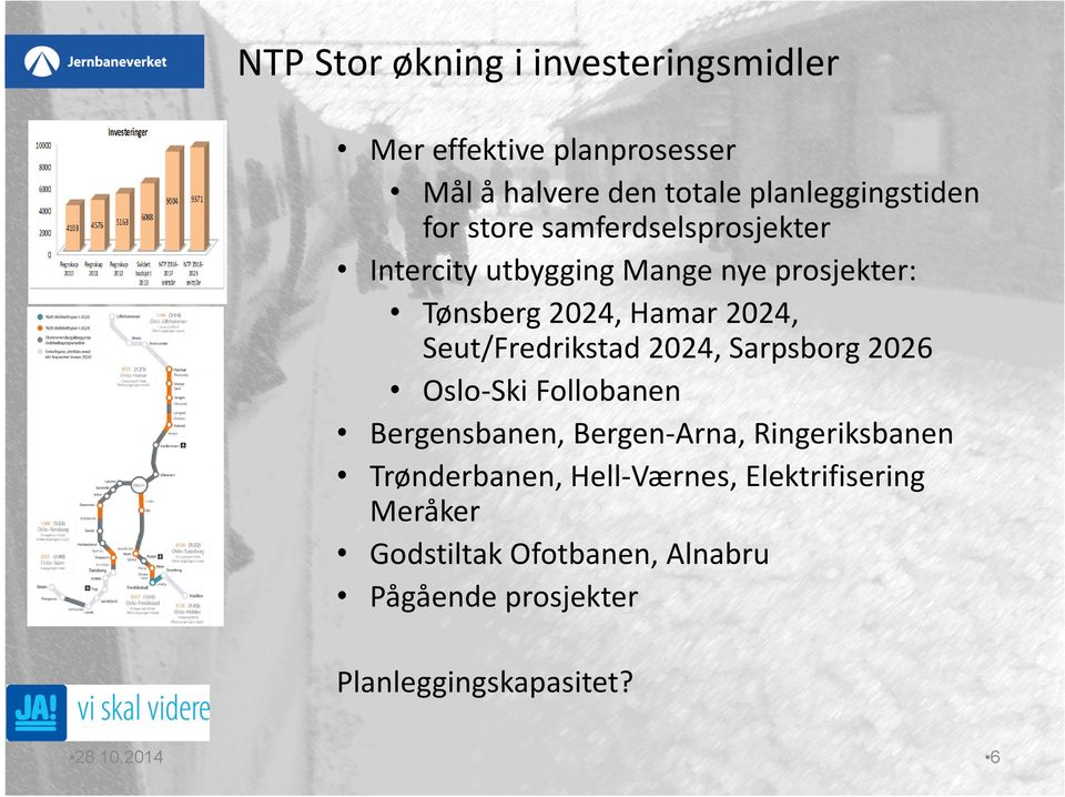 Seut/Fredrikstad 2024, Sarpsborg 2026 Oslo-Ski Follobanen Bergensbanen, Bergen-Arna, Ringeriksbanen