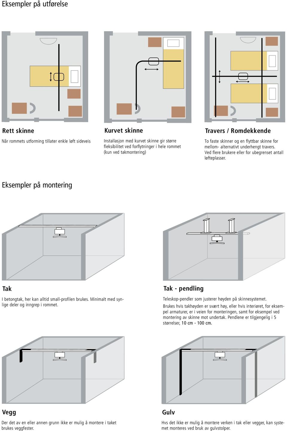 Eksempler på montering Tak I betongtak, her kan alltid small-profilen brukes. Minimalt med synlige deler og inngrep i rommet. Tak - pendling Teleskop-pendler som justerer høyden på skinnesystemet.