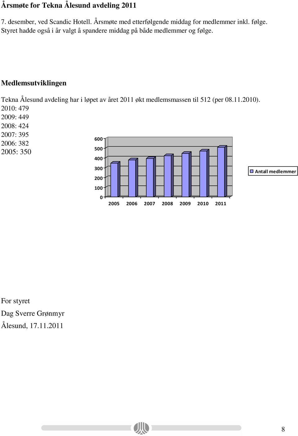 Styret hadde også i år valgt å spandere middag på både medlemmer og følge.