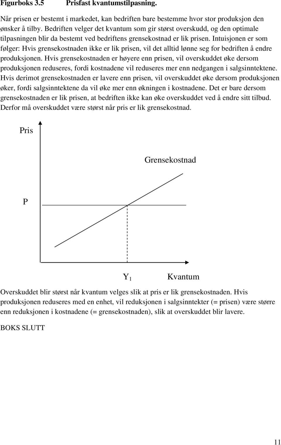 Intuisjonen er som følger: Hvis grensekostnaden ikke er lik prisen, vil det alltid lønne seg for bedriften å endre produksjonen.