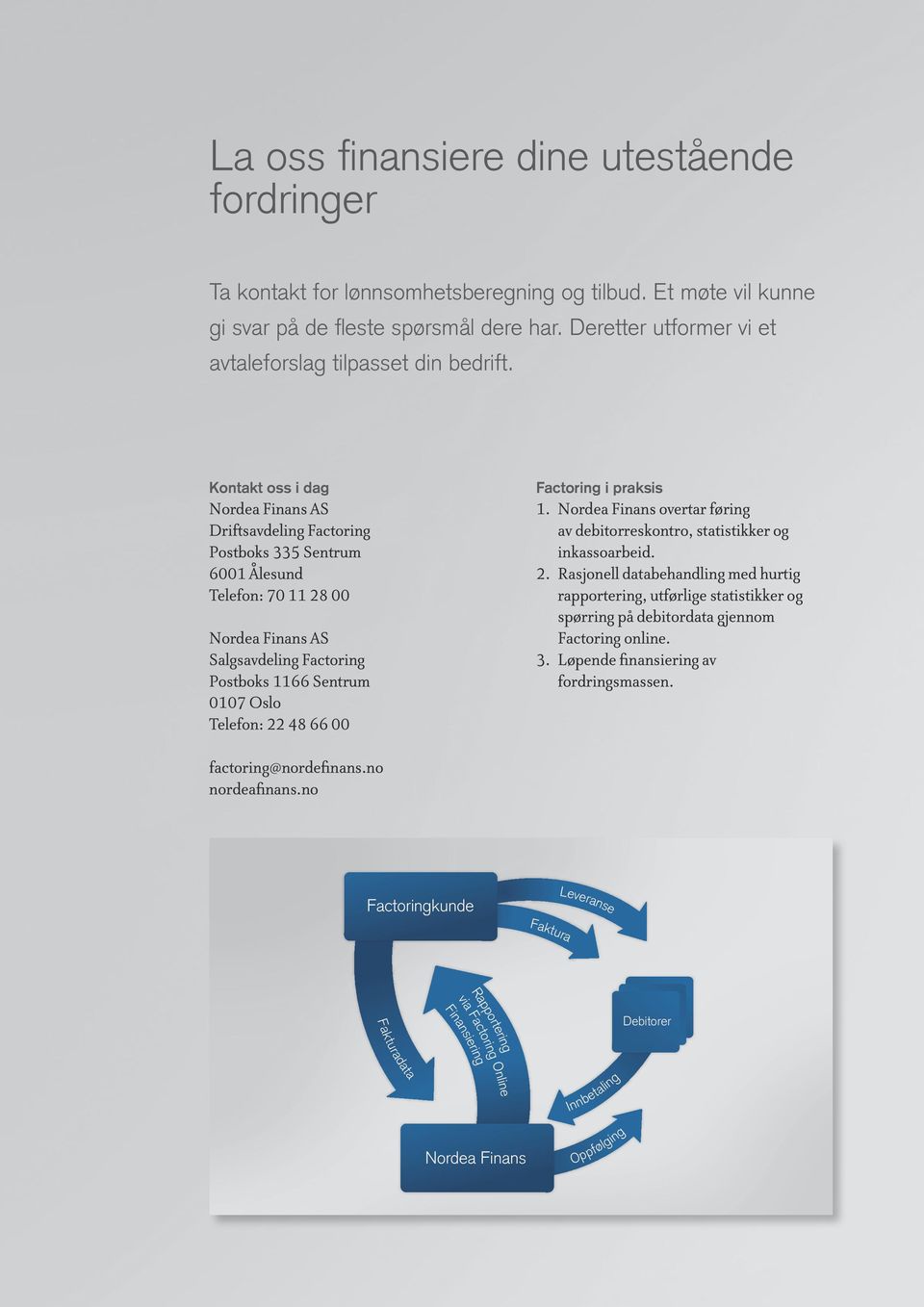 Kontakt oss i dag Nordea Finans AS Driftsavdeling Factoring Postboks 335 Sentrum 6001 Ålesund Telefon: 70 11 28 00 Nordea Finans AS Salgsavdeling Factoring Postboks 1166 Sentrum 0107 Oslo Telefon: 22