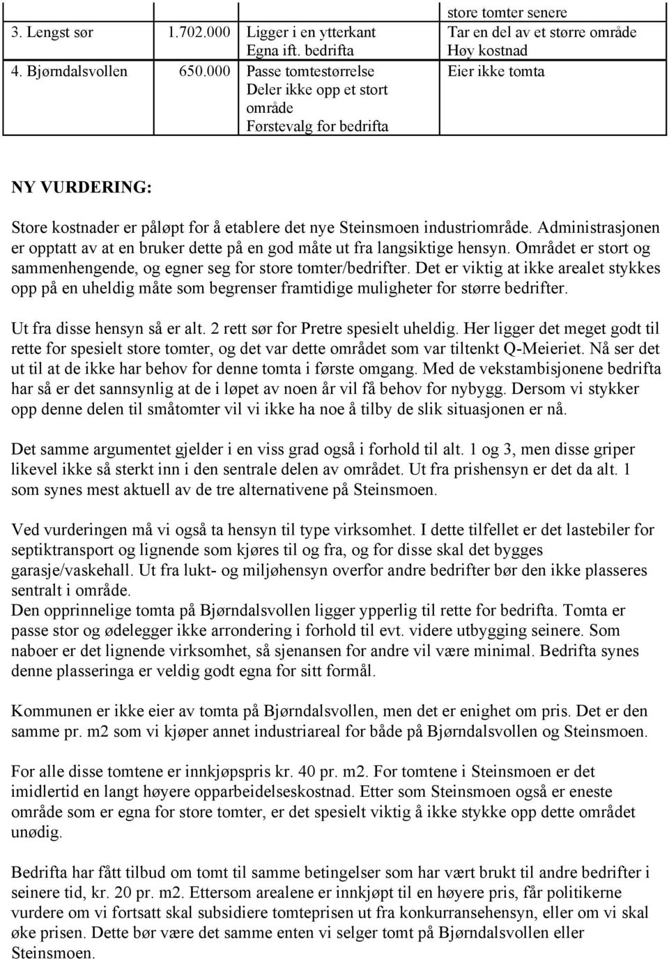 for å etablere det nye Steinsmoen industriområde. Administrasjonen er opptatt av at en bruker dette på en god måte ut fra langsiktige hensyn.