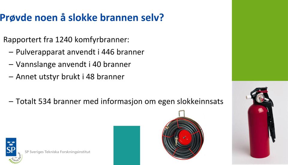 i 446 branner Vannslange anvendt i 40 branner Annet