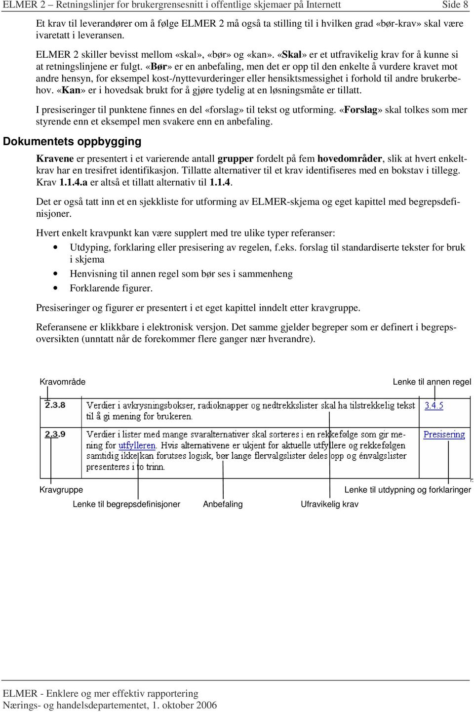 «Bør» er en anbefaling, men det er opp til den enkelte å vurdere kravet mot andre hensyn, for eksempel kost-/nyttevurderinger eller hensiktsmessighet i forhold til andre brukerbehov.