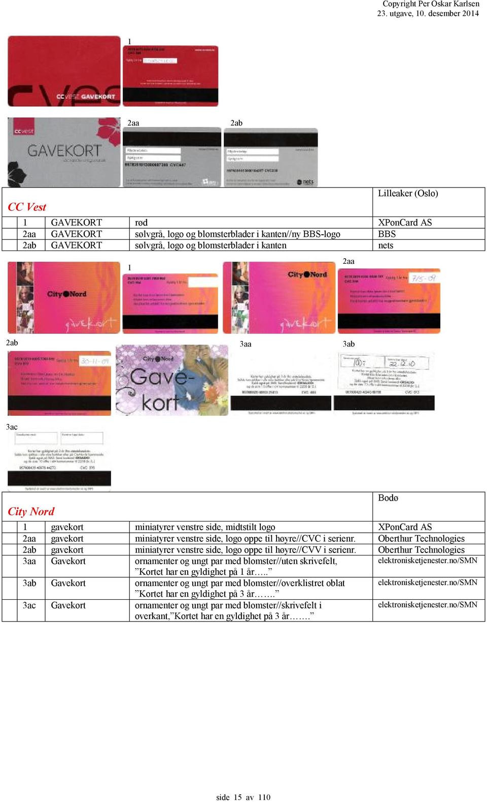ab 3aa 3ab 3ac City Nord gavekort miniatyrer venstre side, midtstilt logo XPonCard AS aa gavekort miniatyrer venstre side, logo oppe til høyre//cvc i serienr.