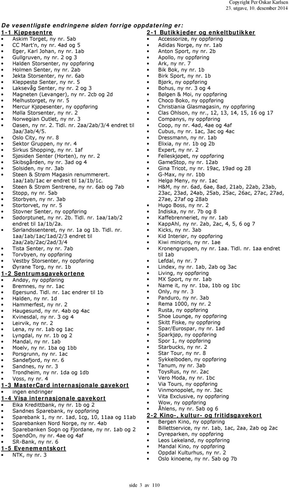 ab Bik Bok, ny nr. b Jekta Storsenter, ny nr. 6ab Birk Sport, ny nr. b Kleppestø Senter, ny nr. 5 Bjørk, ny oppføring Laksevåg Senter, ny nr. og 3 Bohus, ny nr. 3 og 4 Magneten (Levanger), ny nr.