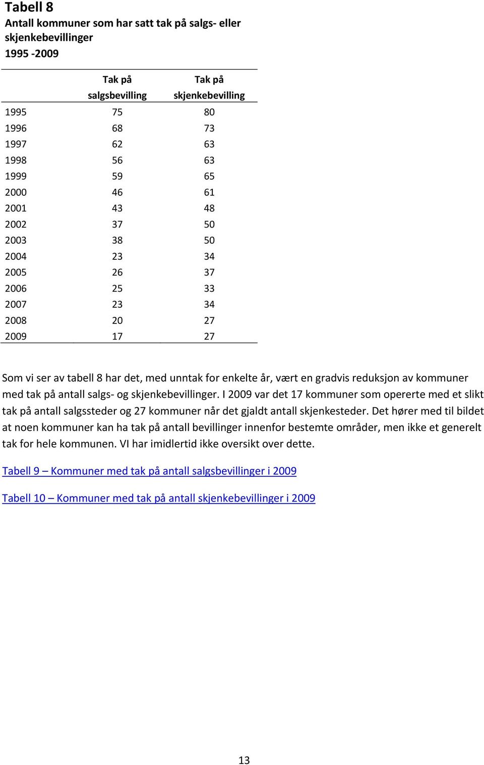 tak på antall salgs og skjenkebevillinger. I 2009 var det 17 kommuner som opererte med et slikt tak på antall salgssteder og 27 kommuner når det gjaldt antall skjenkesteder.